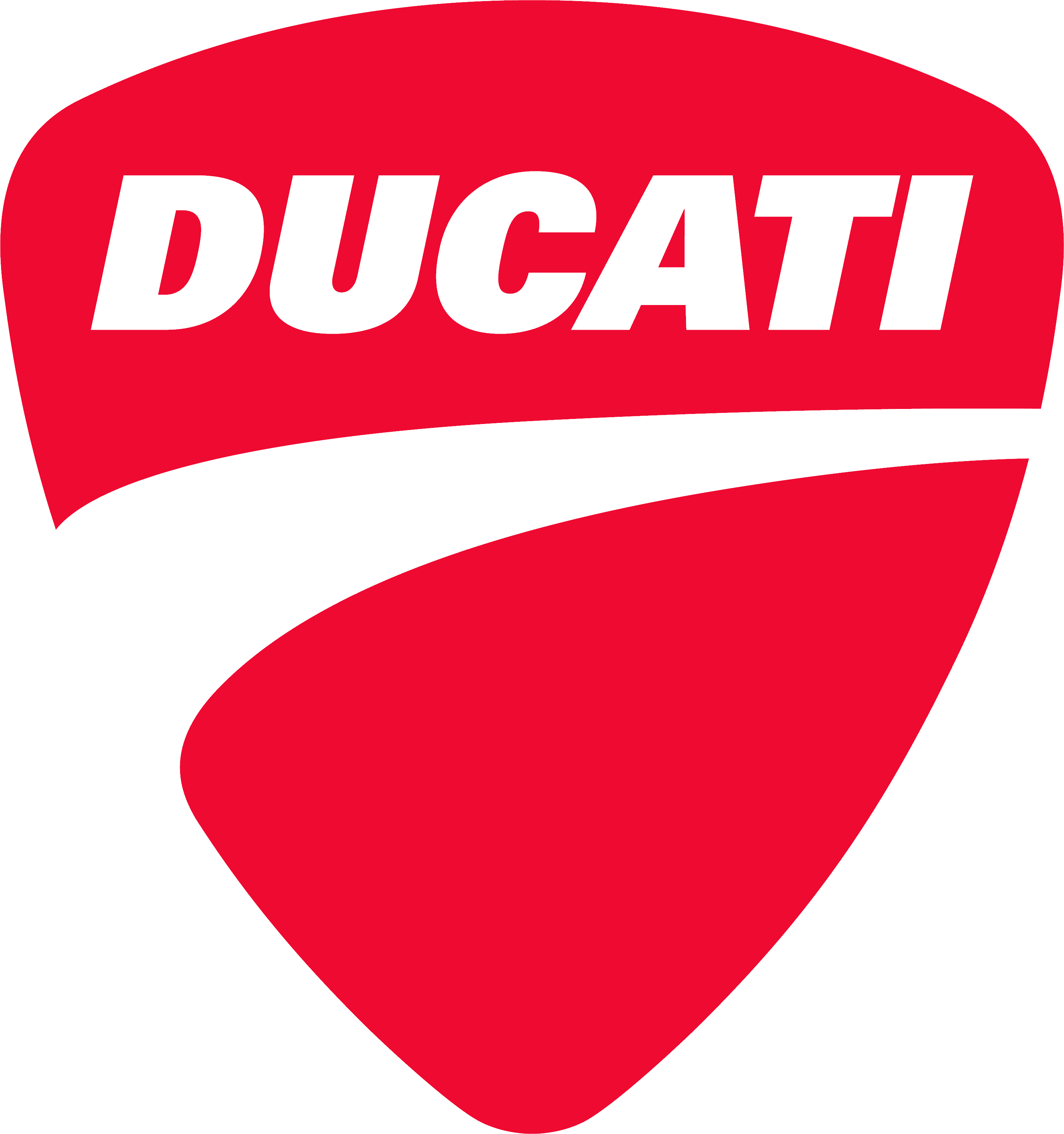 logo ducati